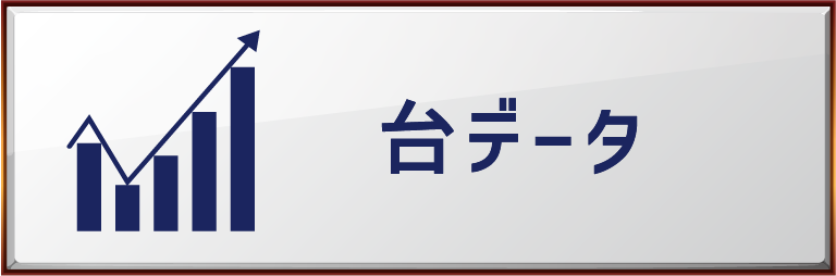 台データ