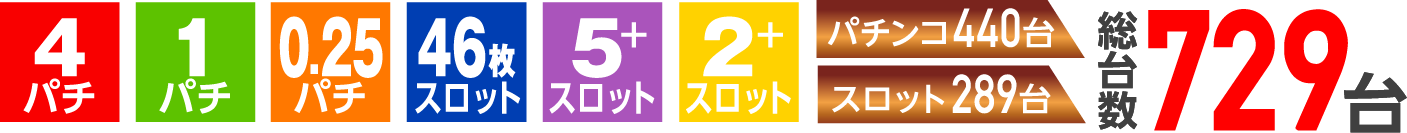 台数